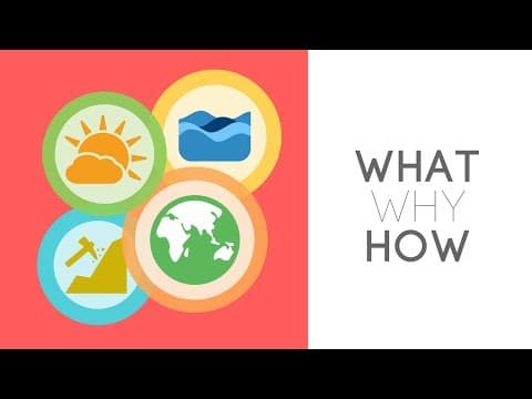 The Naturally Series — Why? What? and How?