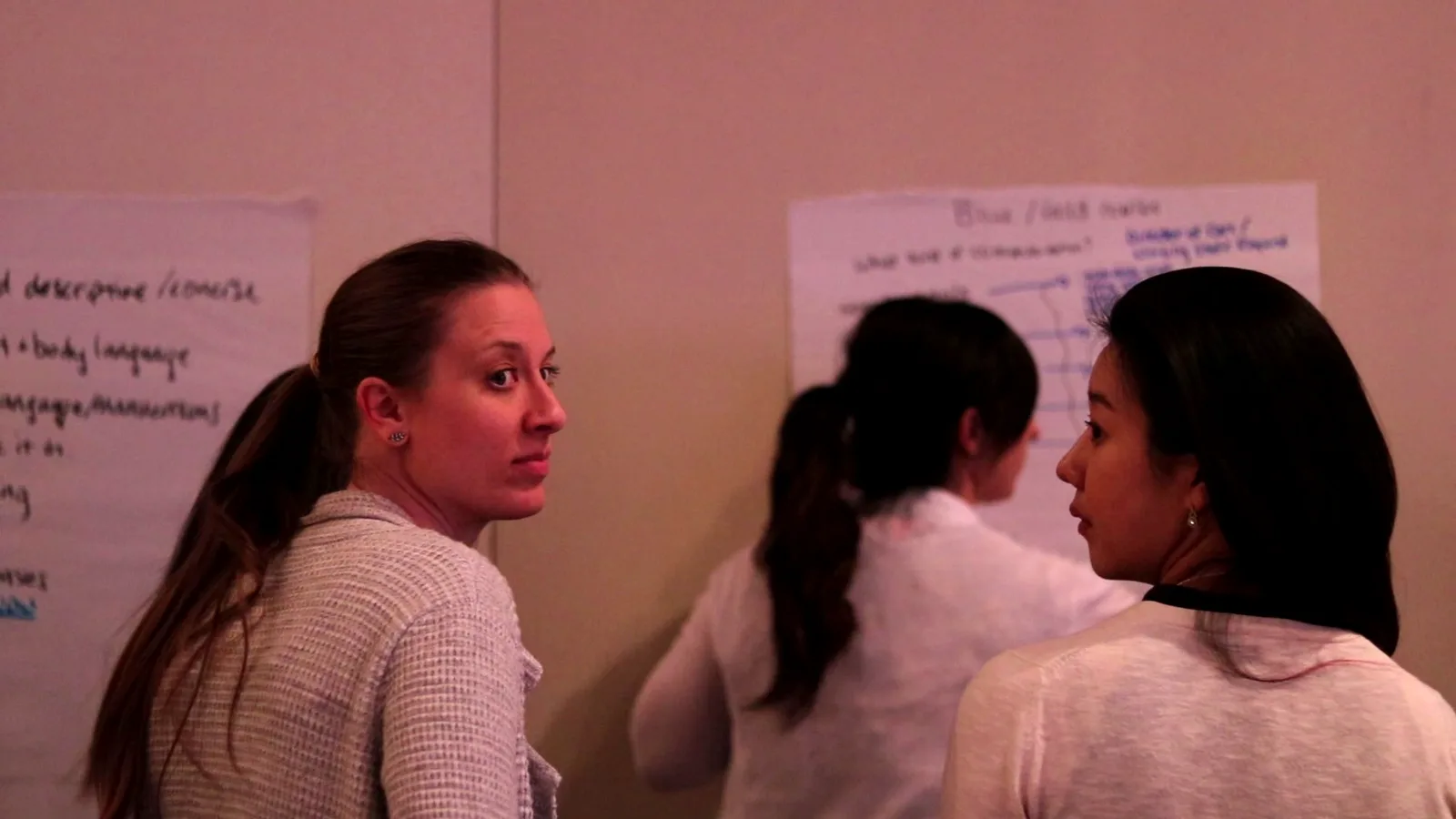 A leadership team works through capture charts together during a Lead Naturally experience