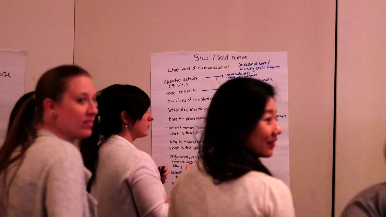Participants smile while capturing ideas on flipcharts during a facilitated Naturally experience
